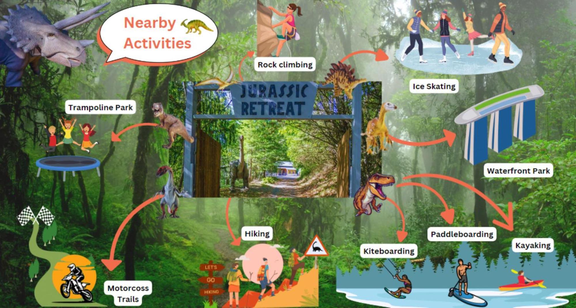 Jurassic Rebirth Out On Jul 2 - Book Your Stay Now (Adults Only) Washougal Eksteriør bilde